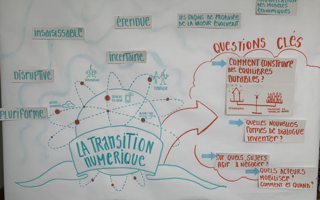 Juridikthon et transformation numérique