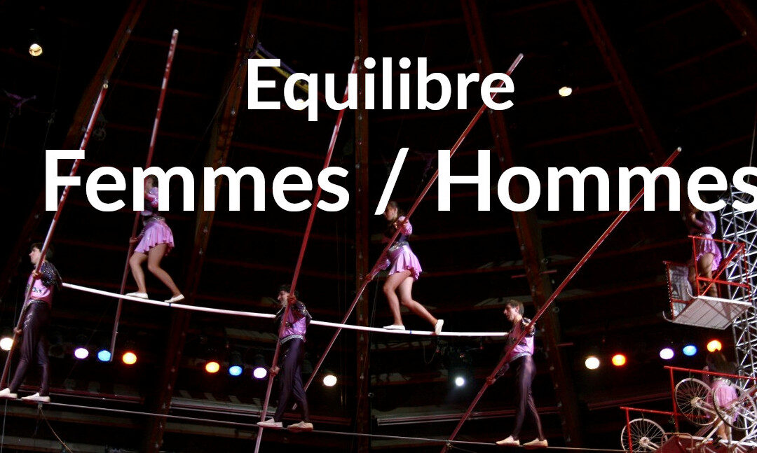 les inégalités Femmes / Hommes 2021