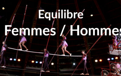 les inégalités Femmes / Hommes 2021