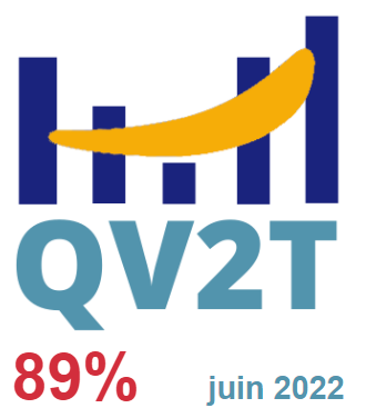 label QV2T Ldl Technologies