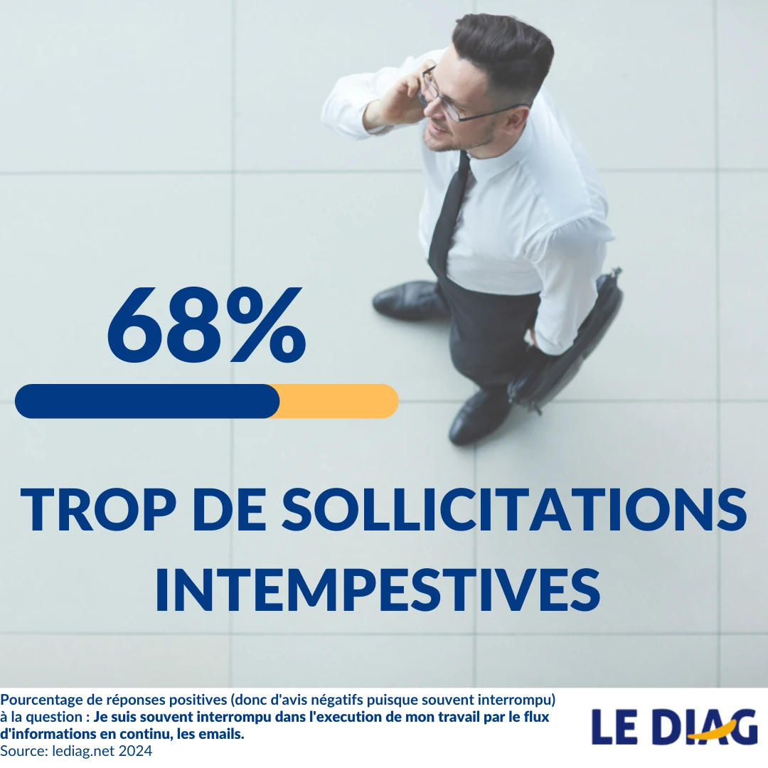 sollicitations_intempestives-5.png sollicitations_intempestives-5.png