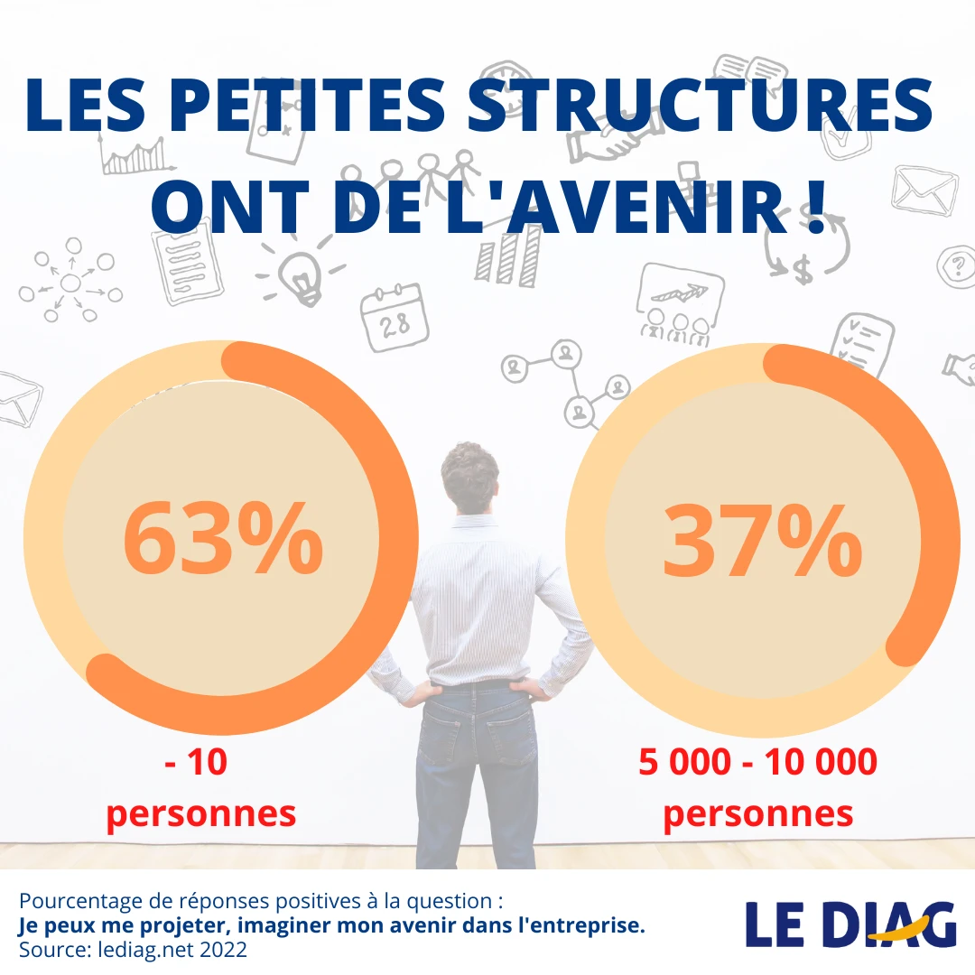projection_avenir1.png projection_avenir1.png