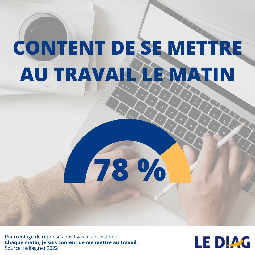 contents_de_travailler.png contents_de_travailler.png