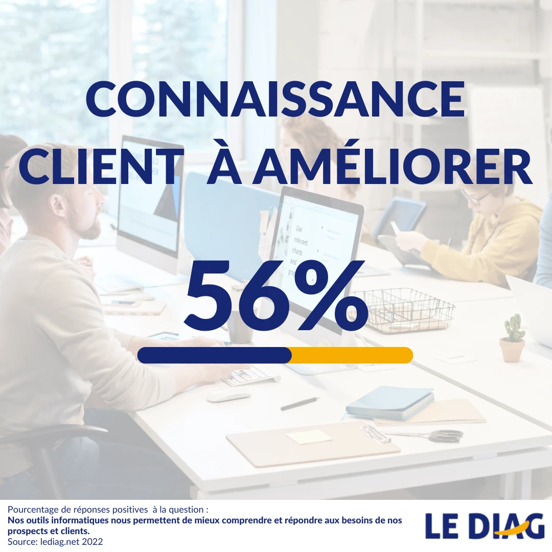 connaissance_client.png